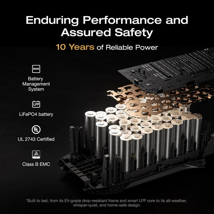 EcoFlow DELTA 3 Max + 400 Watt Solar Panel for Home Power Backup, Camping and More