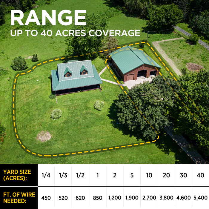 E-Fence 3500 Wired Containment System with E-Collar | Set Custom Boundaries