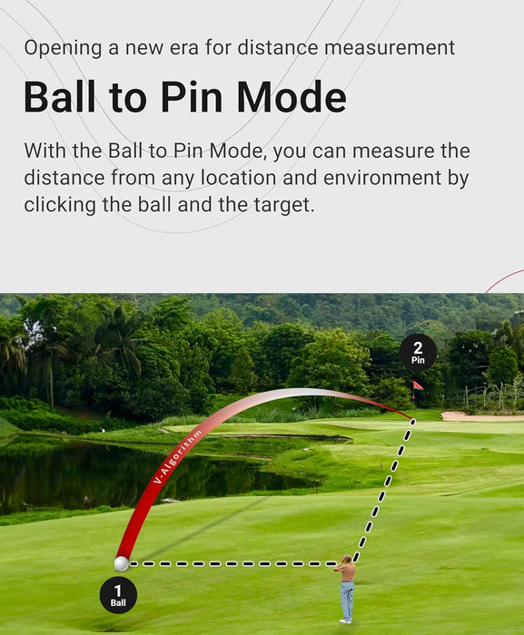 Voice Caddie Laser Fit Golf Laser Rangefinder with Slope Integration and Dual Display
