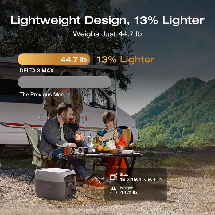 EcoFlow DELTA 3 Max Portable Power Station + 220 Watt Solar Panel for Camping and More