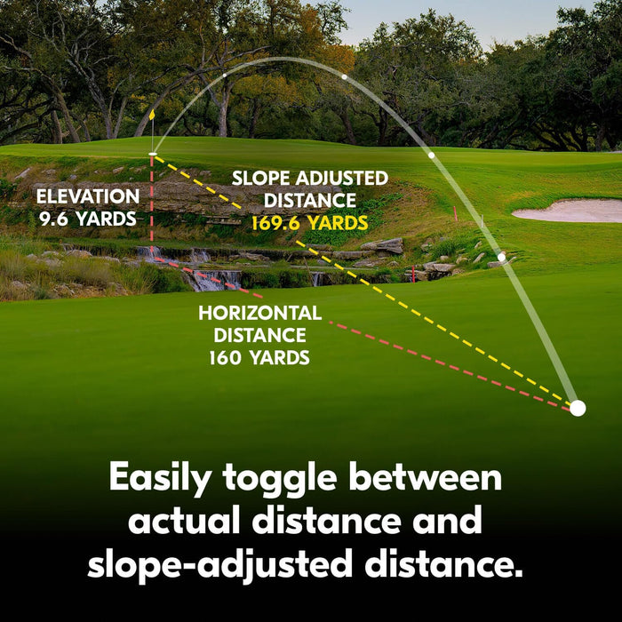 Nikon COOLSHOT PROIII STABILIZED Golf Laser Rangefinder