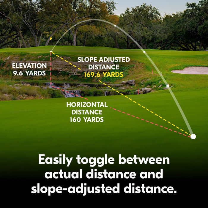 Nikon COOLSHOT 50I GII Golf Laser Rangefinder | 6X Magification & Dual Locked on Quake