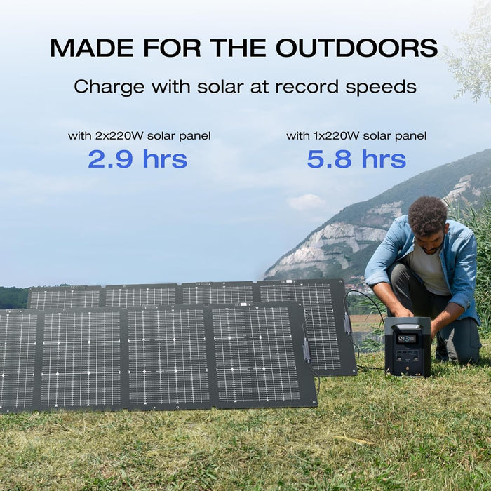EcoFlow DELTA 2 Portable Power Station with 220 Watt Solar Panel for Camping and More