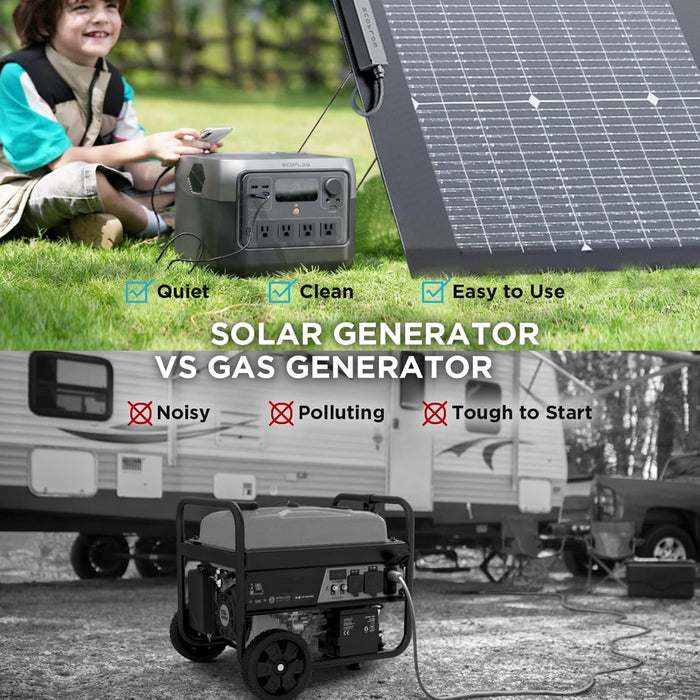 EcoFlow RIVER 2 Pro Portable Power Station with 220 Watt Solar Panel