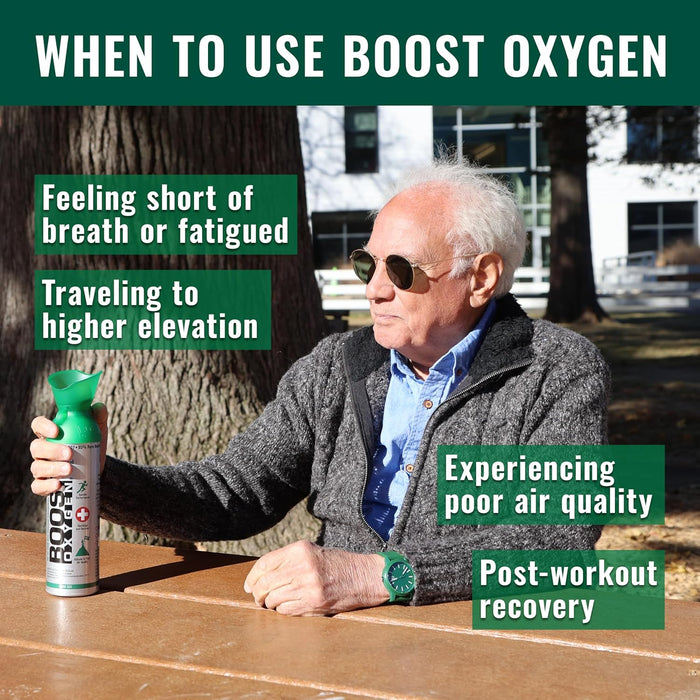 Boost Oxygen Supplemental Oxygen Canister | Respiratory Support for Altitude, Performance & Health