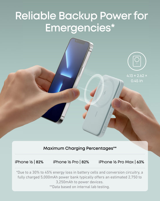 Anker 621 Magnetic Battery (MagGo)