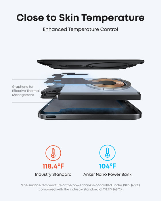 Anker Nano Power Bank (5K, MagGo, Slim)
