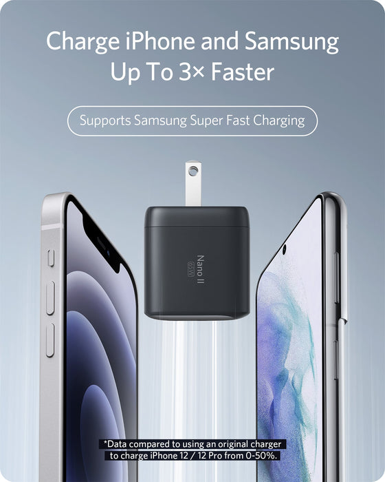 Anker 715 Charger (Nano II 65W)