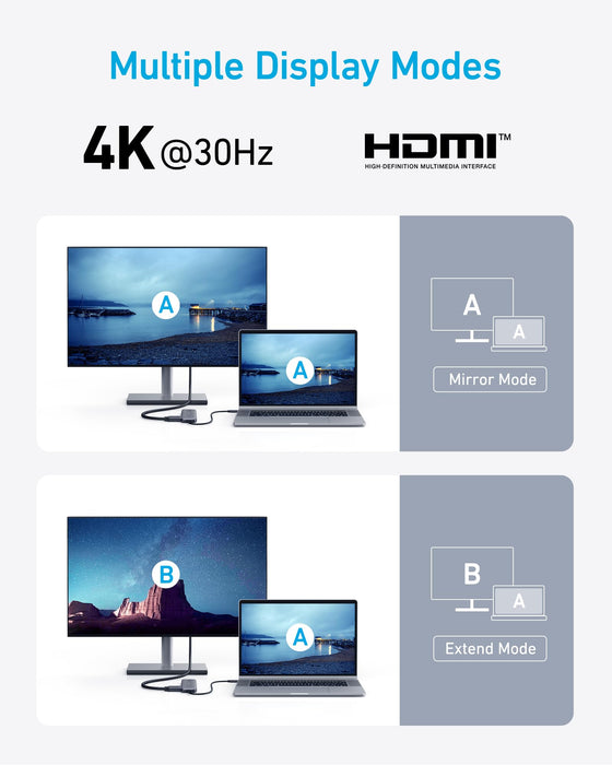 Refurbished Anker 332 USB-C Hub (5-in-1)