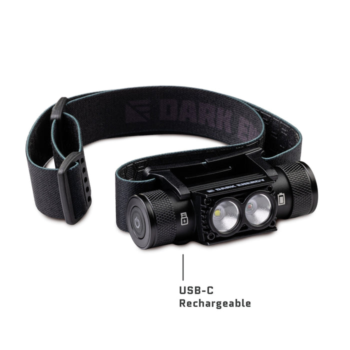 Dark Energy Oracle Rechargeable LED Headlamp with 4 Light Brightness Modes