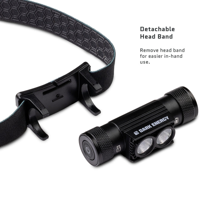 Dark Energy Oracle Rechargeable LED Headlamp with 4 Light Brightness Modes