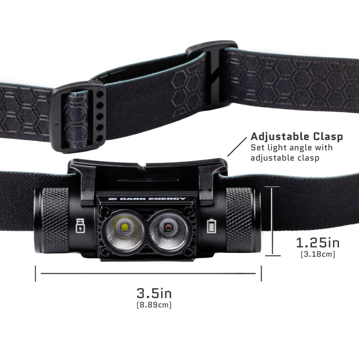 Dark Energy Oracle Rechargeable LED Headlamp with 4 Light Brightness Modes