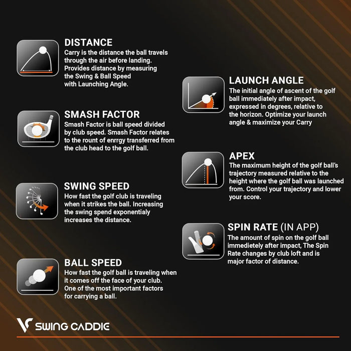 Voice Caddie Swing Caddie SC300i Portable Golf Launch Monitor