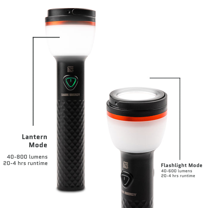 Dark Energy Sentinel Rechargeable Telescopic Light with Remote and Detachable Flashlight