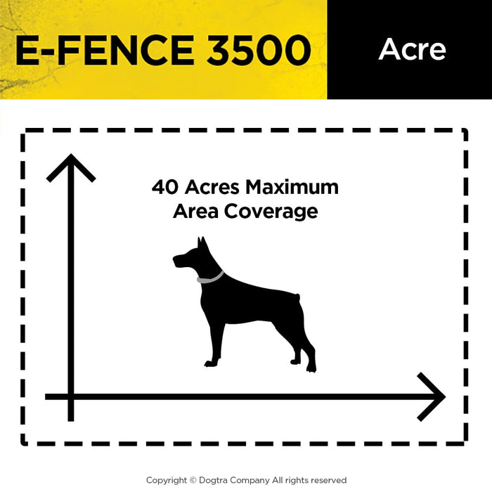 E-Fence 3500 Wired Containment System with E-Collar | Set Custom Boundaries