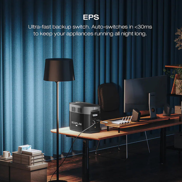 EcoFlow DELTA 2 Max Portable Power Station with 2048Wh Capacity for Power Backup