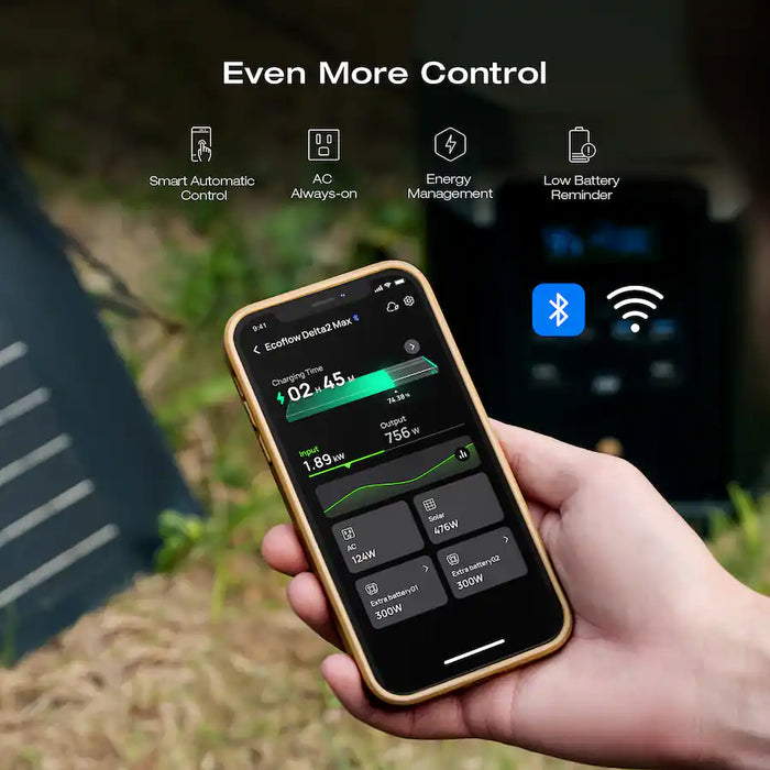 EcoFlow DELTA 2 Max Portable Power Station with 2048Wh Capacity for Power Backup