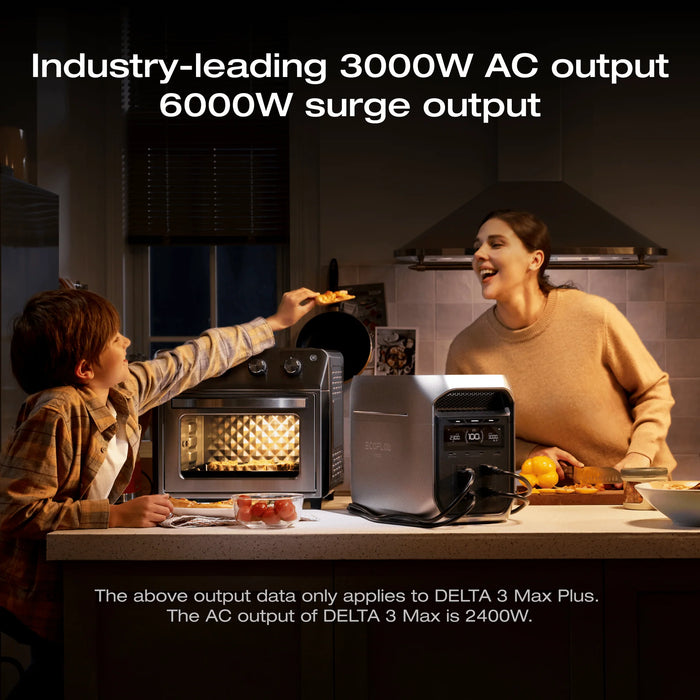 EcoFlow DELTA 3 Max Portable Power Station for Home Power Backups and More