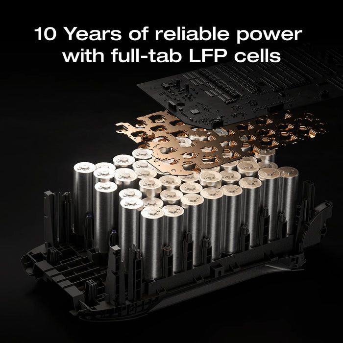 EcoFlow DELTA 3 Max Portable Power Station for Home Power Backups and More