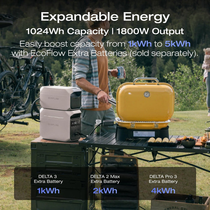 EcoFlow DELTA 3 Plus Portable Power Station with X-Stream Technology
