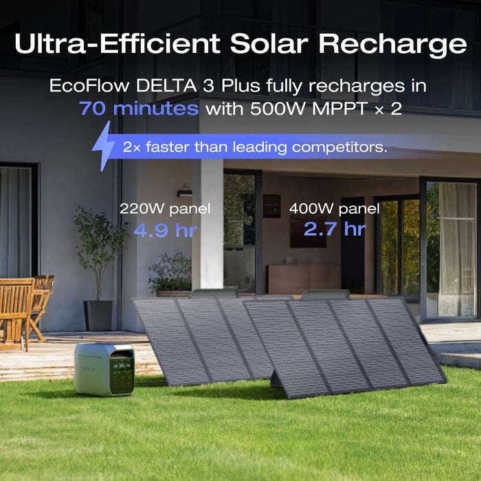 EcoFlow DELTA 3 Plus Portable Power Station with X-Stream Technology
