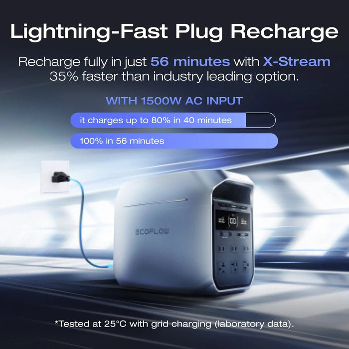 EcoFlow DELTA 3 Plus Portable Power Station with X-Stream Technology