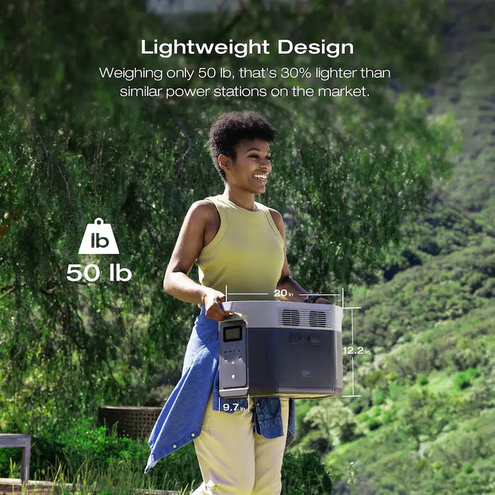 EcoFlow DELTA 2 Max Portable Power Station with 2048Wh Capacity for Power Backup