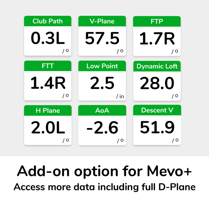 Pro Package Software for FlightScope Mevo+