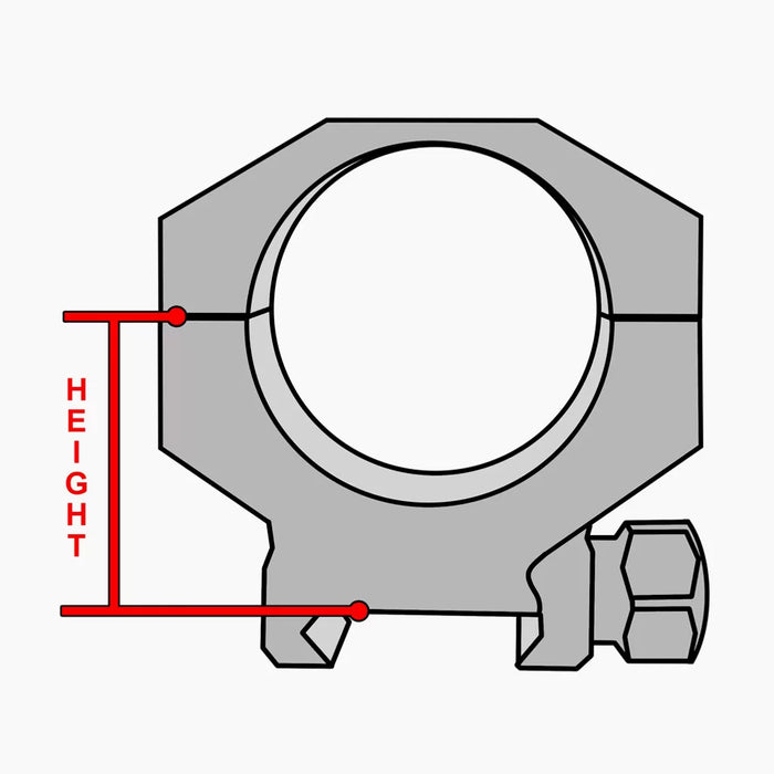 High Strength Aluminum Alloy AR Tactical Cantilever Scope Mount for AR Rifles